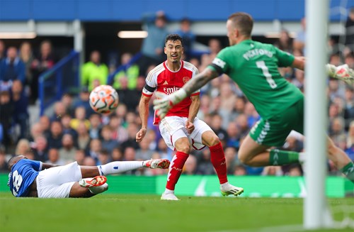 Phân tích công năng hòa trận Manchester City vs Nottingham Forest - Cuộc đọ sức đáng cầu chờ tại sân Etihad